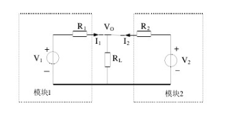 模塊電源并聯(lián)均流有哪些優(yōu)缺點(diǎn)？